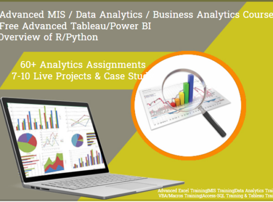 Why Analytics Professionals Will Be Highly Sought